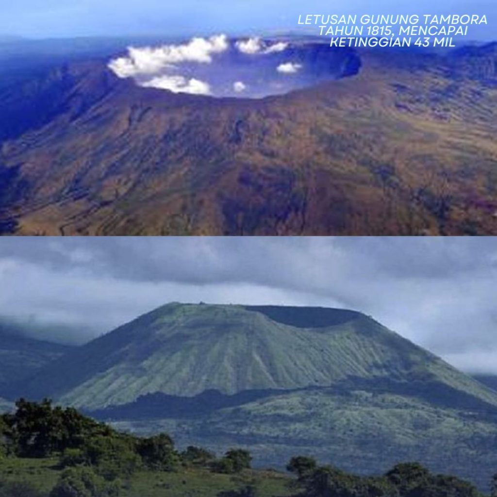 Letusan Gunung Tambora Tahun 1815 